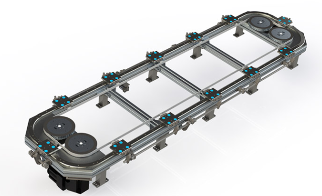 環(huán)形導(dǎo)軌如何拐彎？