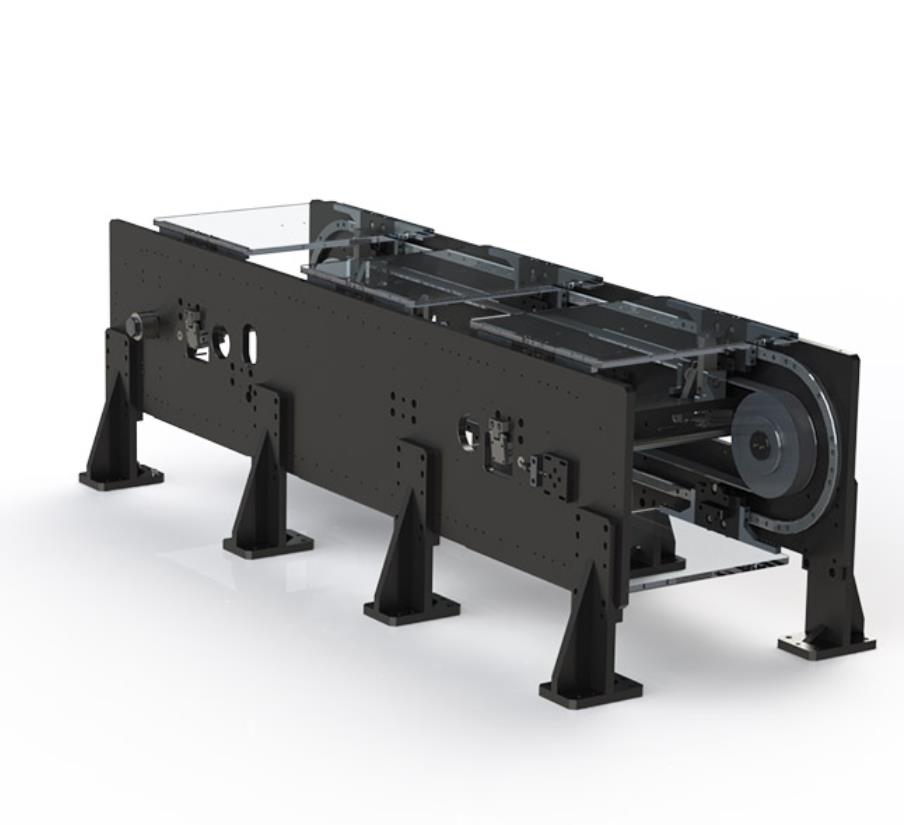 環(huán)形導(dǎo)軌線的基本特點(diǎn)有哪些？